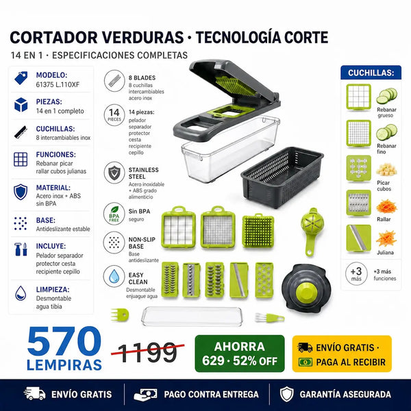 Review cliente Honduras