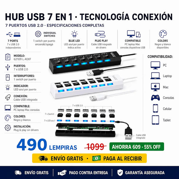Review cliente Honduras