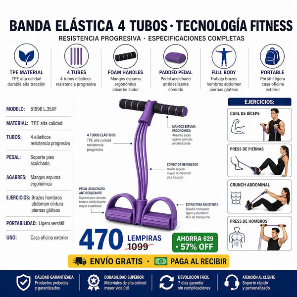 Review cliente Honduras