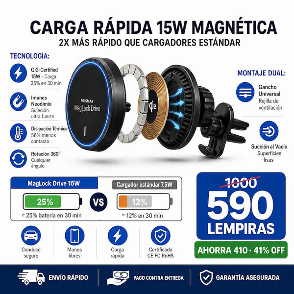 Review cliente Honduras