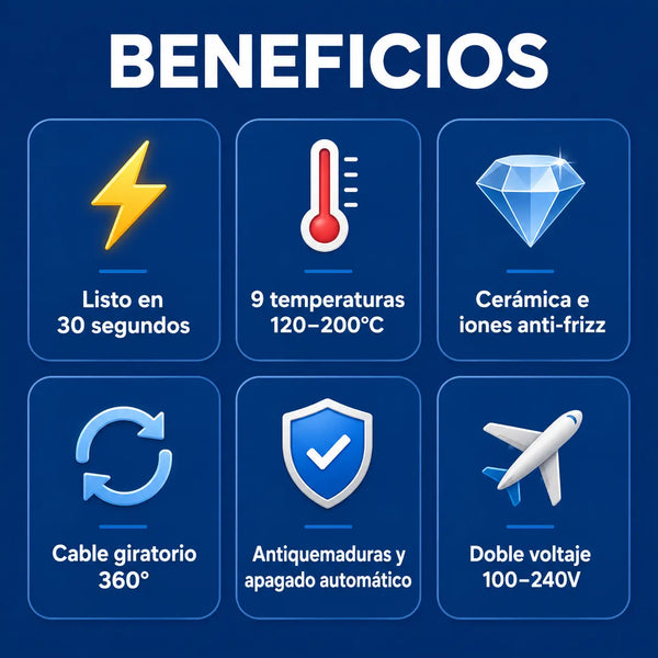 Beneficios del producto