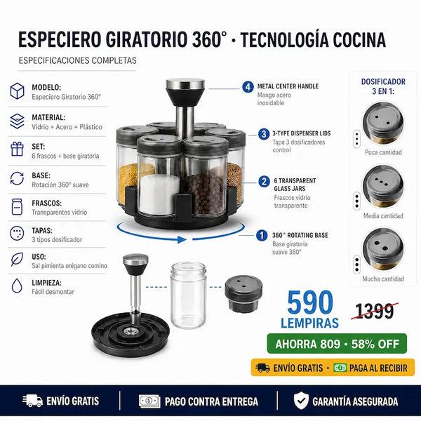Review cliente Honduras