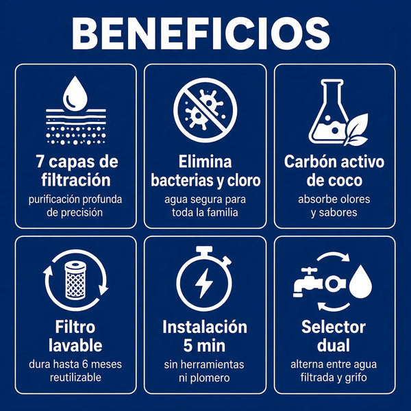 Beneficios NeckRelax Pro 4D