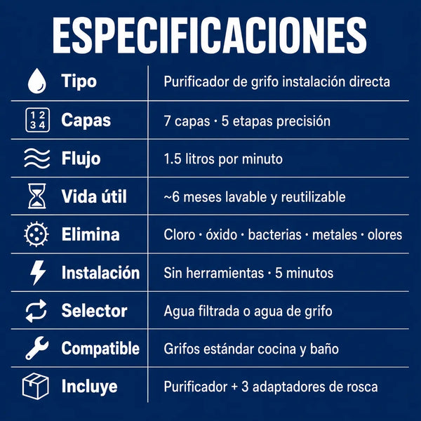 Especificaciones técnicas