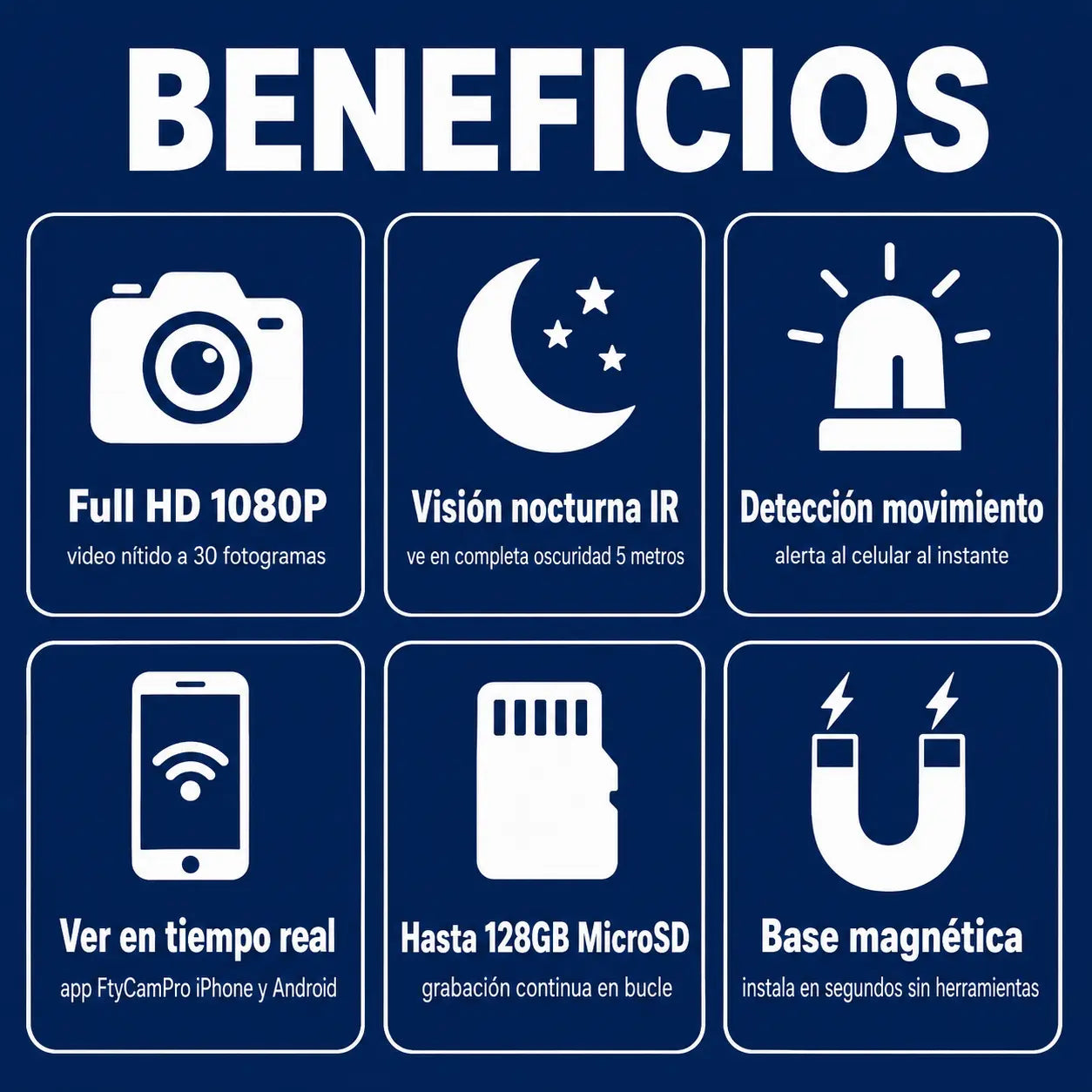 SpyCam Pro A9 WiFi | Mini Cámara Seguridad 1080P | Visión Nocturna + Detección Movimiento | Ver desde el Celular | Pago al Recibir Honduras