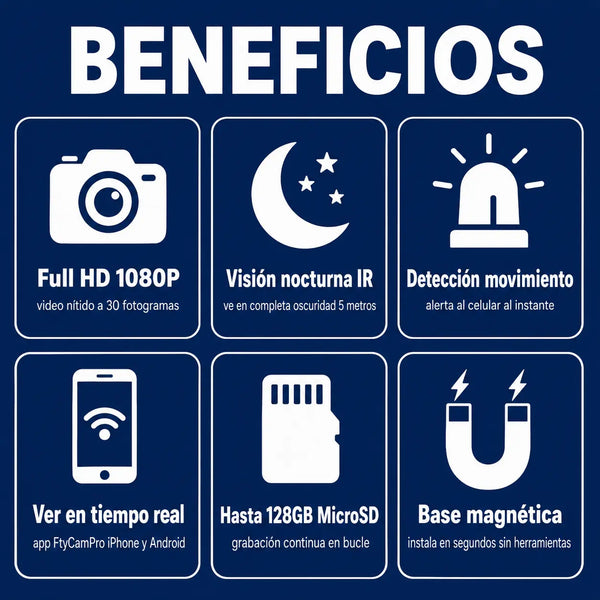 Beneficios del producto