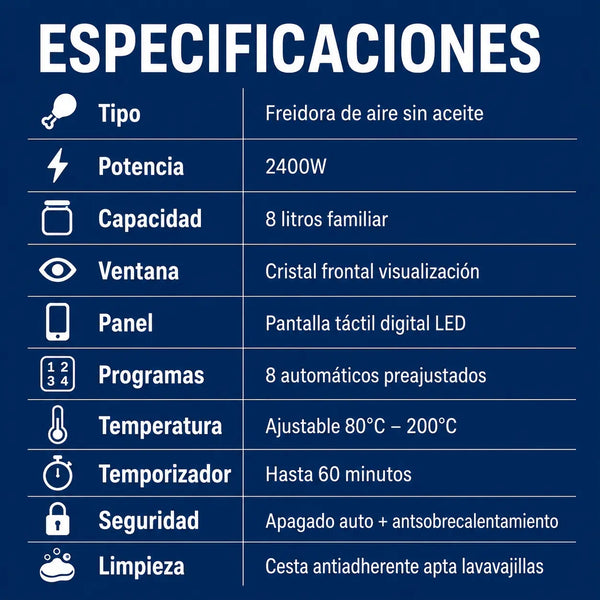 Especificaciones técnicas