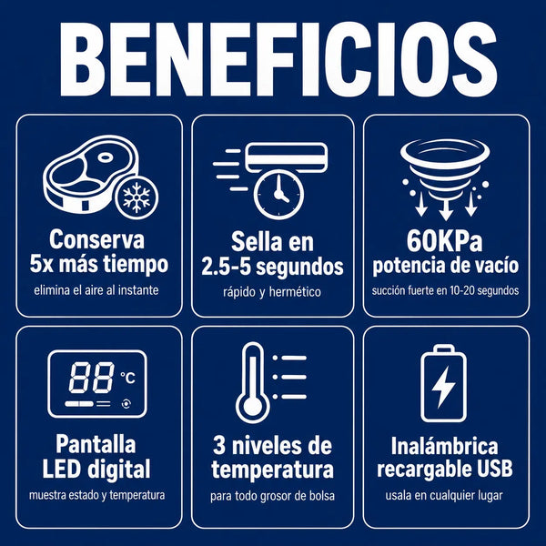 Especificaciones técnicas