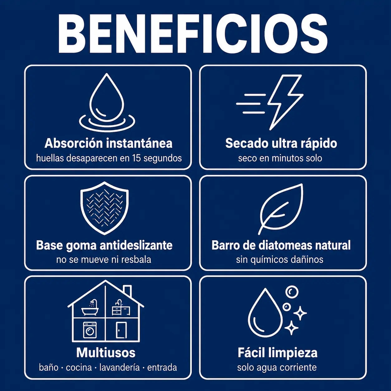 🚿 DryHome Mat 4L | Tapete de Baño Super Absorbente 4 Capas | Secado en 15 Segundos | Antideslizante | Barro de Diatomeas | Pago al Recibir Honduras