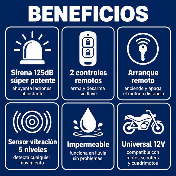 Beneficios NeckRelax Pro 4D
