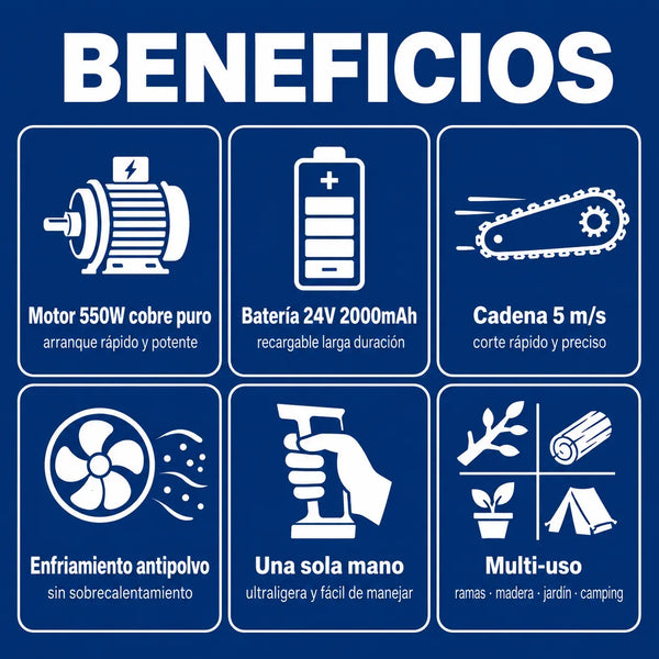 Beneficios NeckRelax Pro 4D