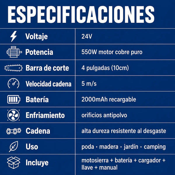 Especificaciones técnicas