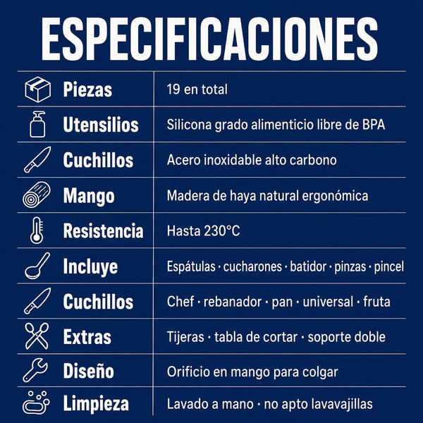 Especificaciones técnicas