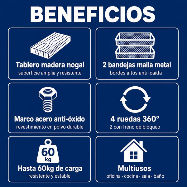 Beneficios del producto
