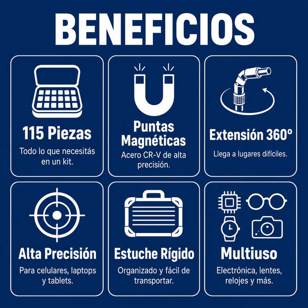 Especificaciones técnicas