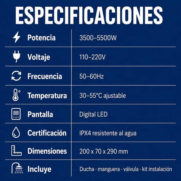 Especificaciones técnicas
