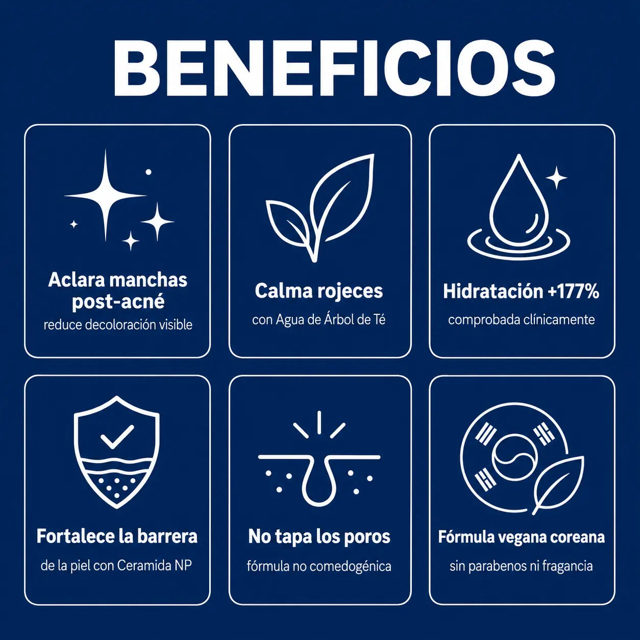 ✨ GlowRelief Pro 345 | Crema Coreana Post-Acné con Niacinamida | Calma Rojeces y Manchas | Hidratación 24h | Pago al Recibir Honduras
