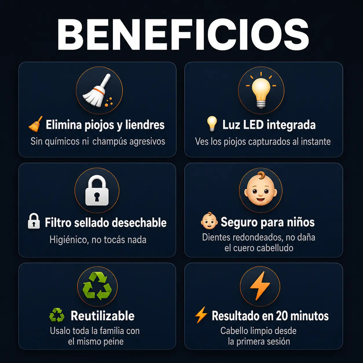 LiceOff Pro | Eliminador Eléctrico de Piojos y Liendres con Succión y Peine Acero Inoxidable | Sin Químicos | Luz LED | Seguro para Niños y Adultos | Pago al Recibir Honduras