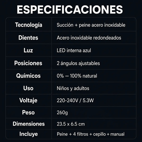 Especificaciones técnicas
