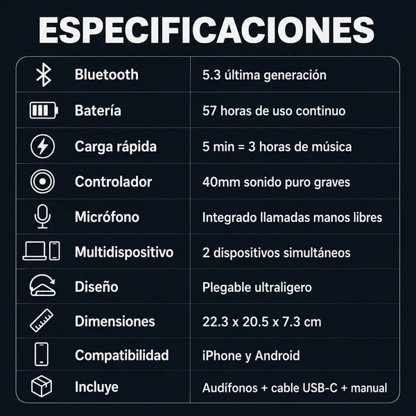 Especificaciones técnicas