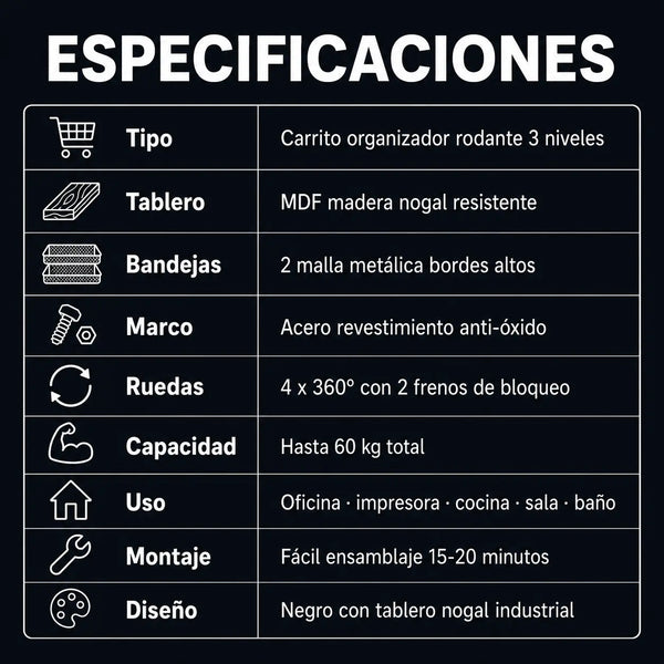 Especificaciones técnicas