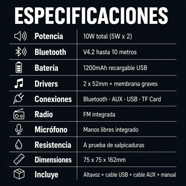 Especificaciones técnicas