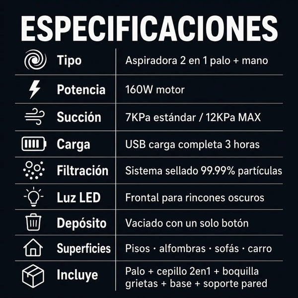 Especificaciones técnicas