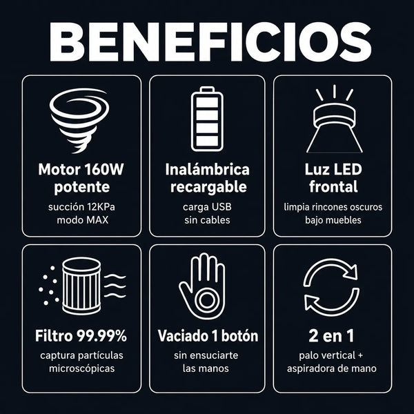 Beneficios NeckRelax Pro 4D
