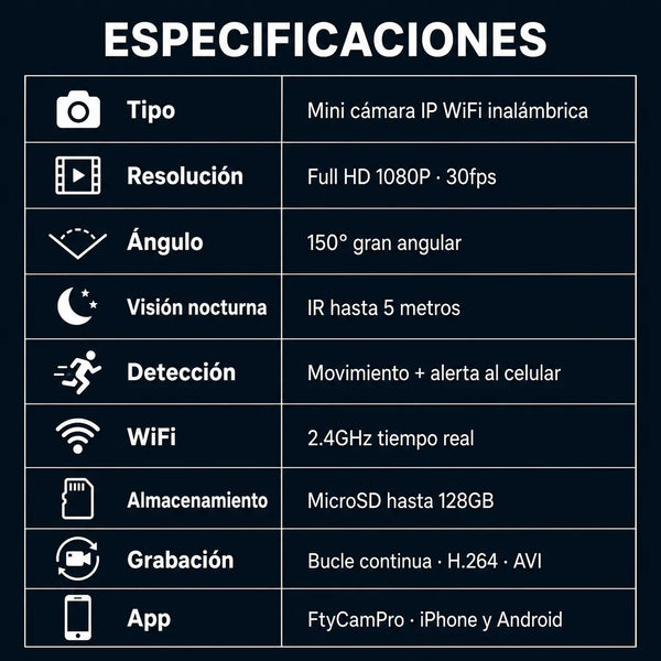 Especificaciones técnicas