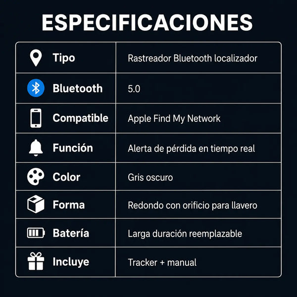 Especificaciones técnicas