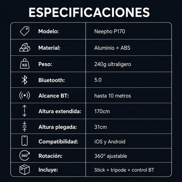 Especificaciones técnicas
