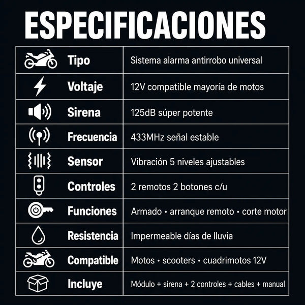 Especificaciones técnicas