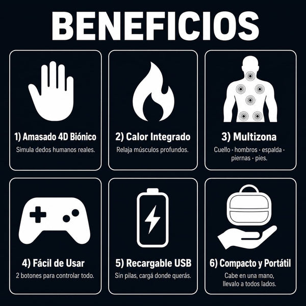 Beneficios NeckRelax Pro 4D