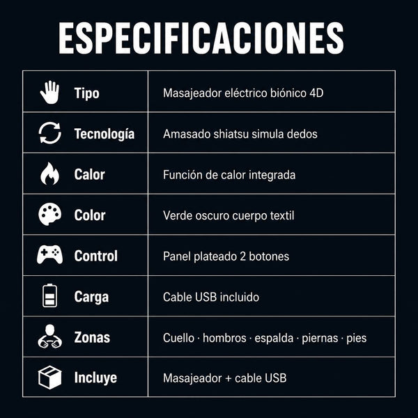 Especificaciones técnicas