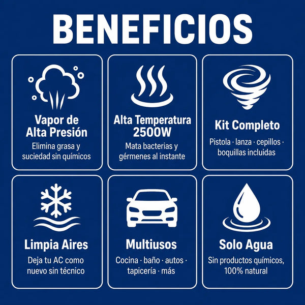 Beneficios NeckRelax Pro 4D
