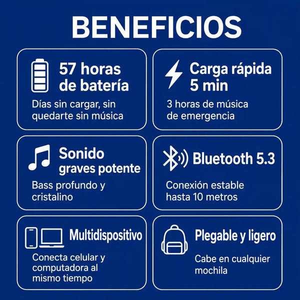 Beneficios del producto