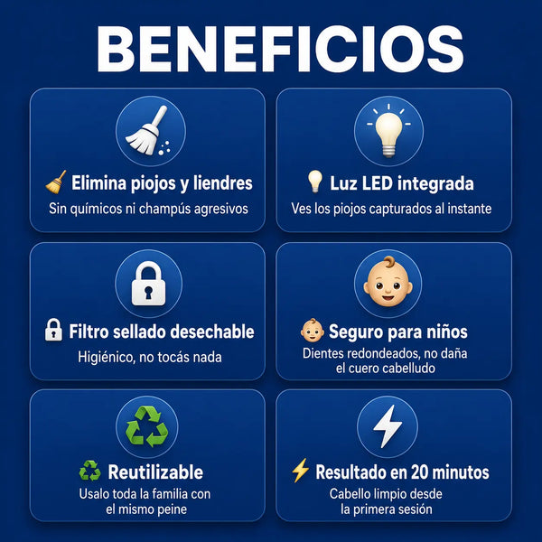 Beneficios del producto