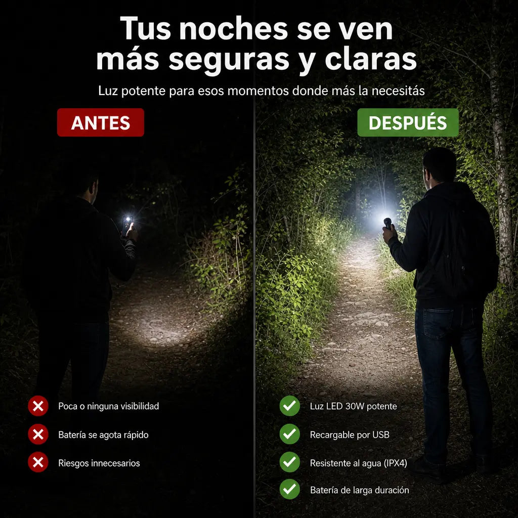 Linterna Táctica Recargable 7 LED con Display Digital USB | 30W Potente + Resistente al Agua | Pago al Recibir Honduras