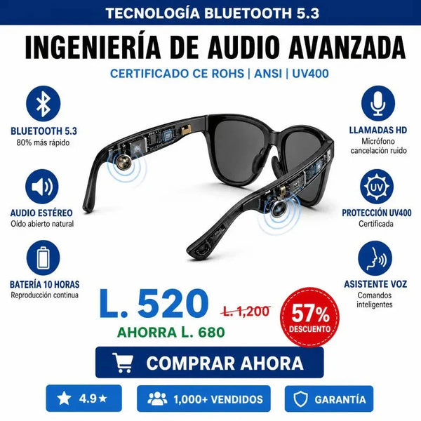 Review cliente Honduras